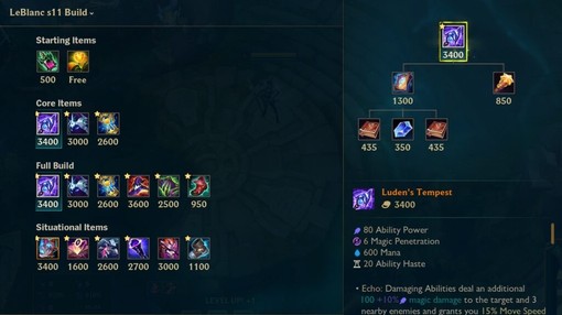 leblanc mid build alt