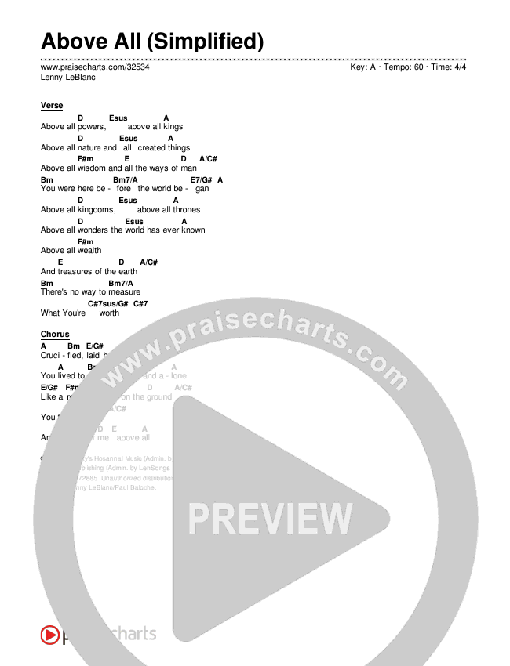 above all lenny leblanc chords alt