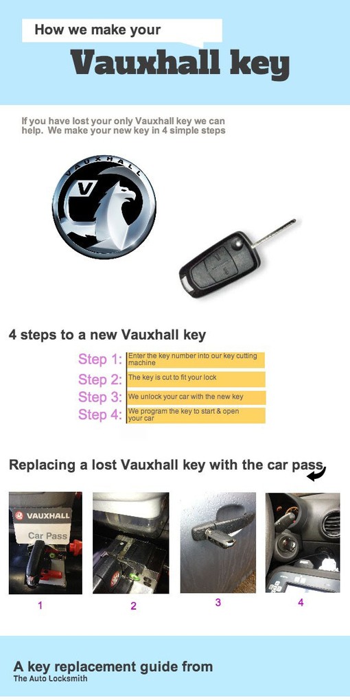 new vauxhall key fob alt