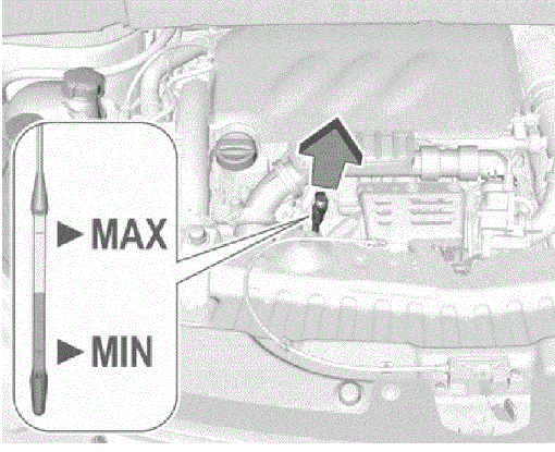 vauxhall recommended oil alt