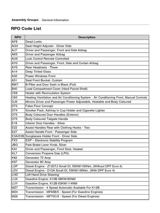 vauxhall agila problems alt