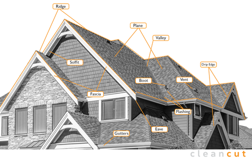 roof rack for vauxhall vivaro alt