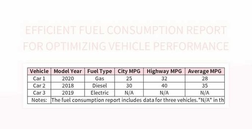 vauxhall vectra 1.9 cdti mpg alt