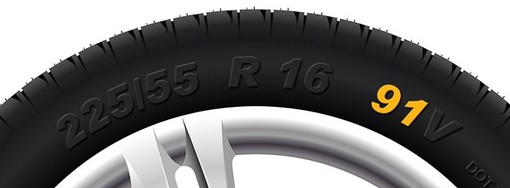 tyres for vauxhall astra alt