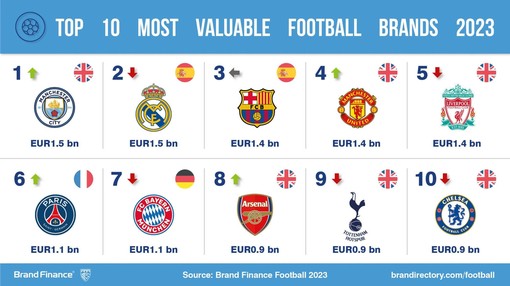 clubs in vauxhall alt